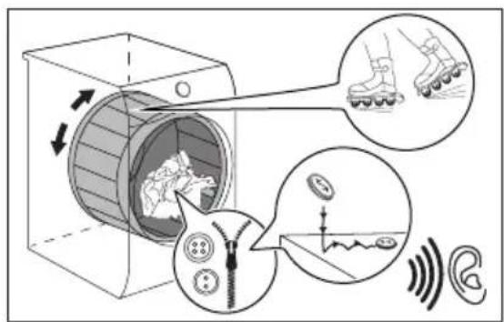 Diagram illustrating a mechanical device with labeled parts including roller skates, gear, and ear signals.