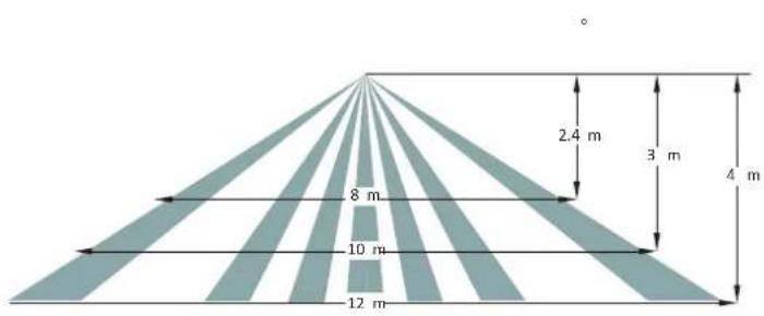 Hikvision DS-PDCL12-EG2-WB - Detector zones and planes - 2