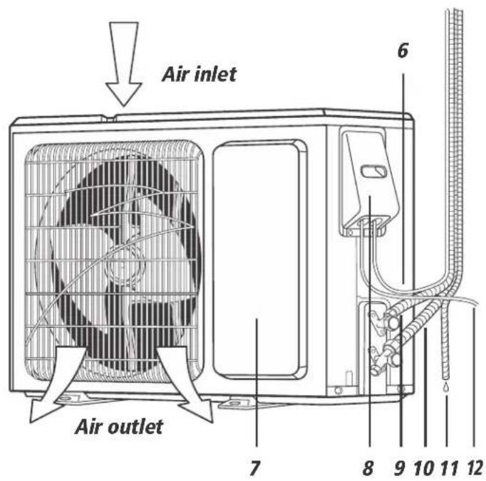 Air inlet 6 Air outlet 7 8 9 10 11 12