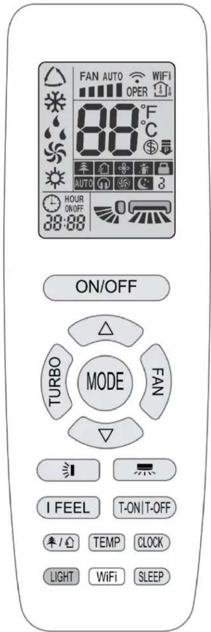 FAN AUTO WIFI OPER 88°C AUTO 3 HOUR ON/OFF 38:88 ON/OFF TURBO MODE FAN I FEEL T-ON|T-OFF TEMP CLOCK LIGHT WiFi SLEEP