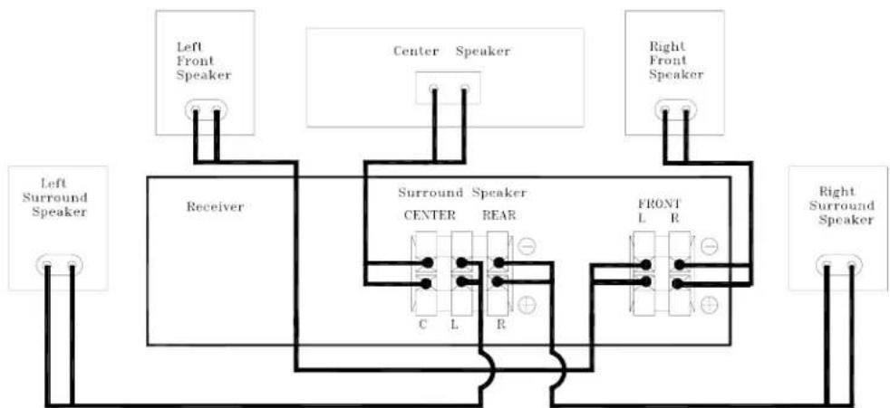 Pure Acoustics Spark - Position - 2