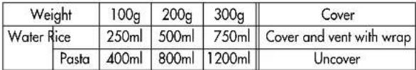 LG SolarDOM MP9289JSCS - Cooking - 5