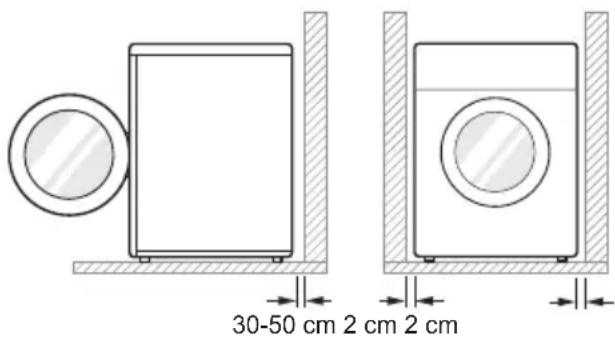 30-50 cm 2 cm 2 cm