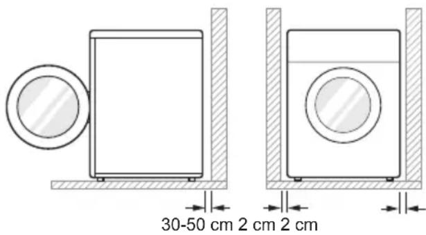 30-50 cm 2 cm 2 cm