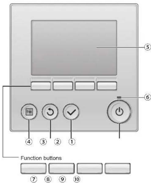 MITSUBISHI PEA-M125GAA - Controller interface - 1