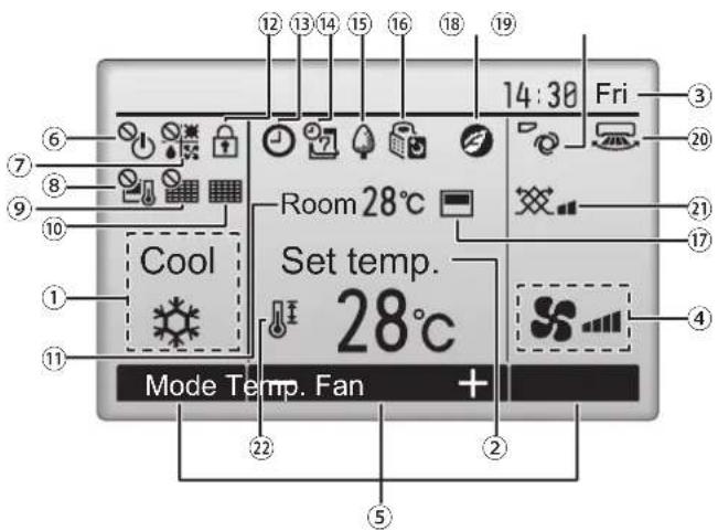 MITSUBISHI PEA-M125GAA - Display - 1
