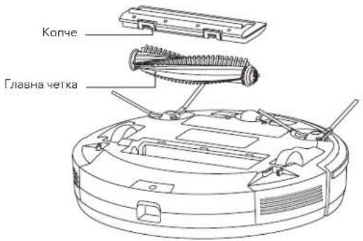 TESLA VCR600W - Главна четка (чистете ја редовно) - 1