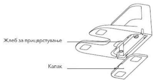 Жлеб за прицврстување Капак