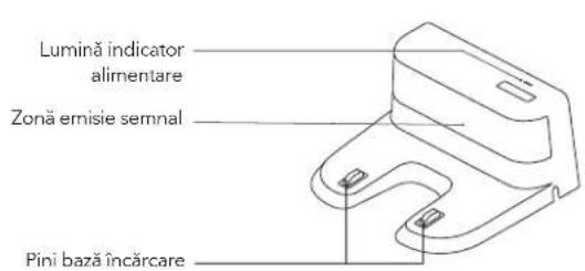 Lumină indicator alimentare Zonă emisie semnal Pini bază încărcare
