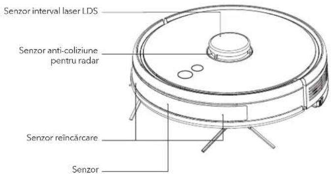 Senzor interval laser LDS Senzor anti-coliziune pentru radar Senzor reîncărcare Senzor