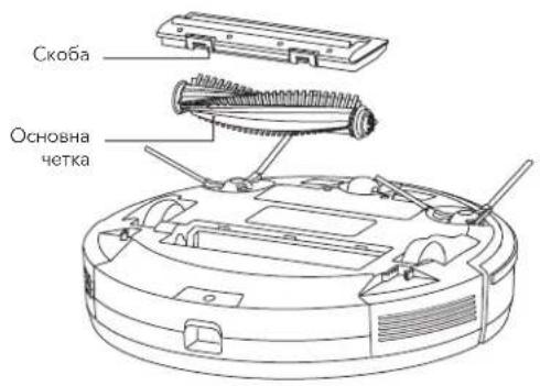 TESLA VCR600W - Въртяща се четка (почиствайте я редовно) - 1