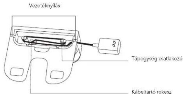 Vezetéknyllás Tápegység csatlakozó Kábeltartó rekesz