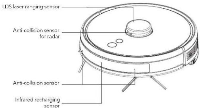 LDS laser ranging sensor Anti-collision sensor for radar Anti-collision sensor Infrared recharging sensor