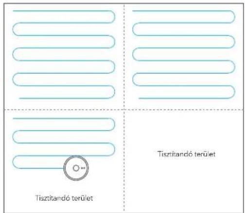 Tisztitandó terület Tisztitandó terület
