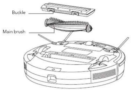 Buckle Main brush
