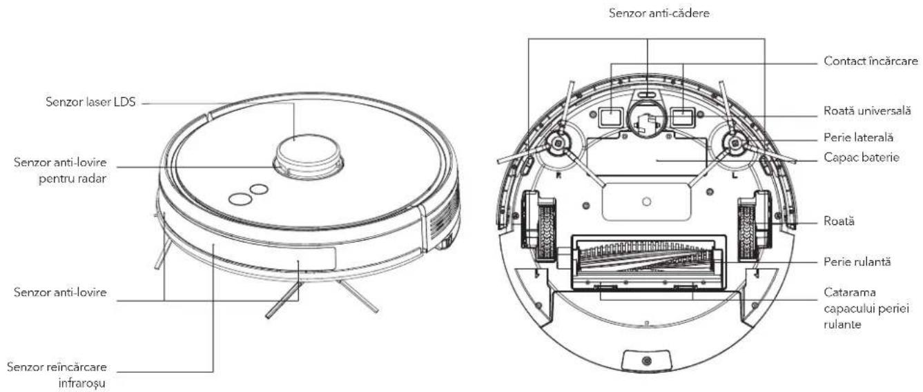 Senzor anti-cădere Contact încărcare Roată universală Perie laterală Capac baterie Roată Perie rulantă Catarama capacului periei rulante Senzor laser LDS Senzor anti-lovire pentru radar Senzor anti-lovire Senzor reîncărcare infraroșu