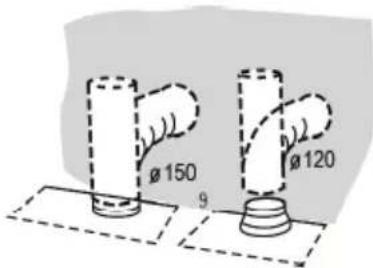 Ø150 9 Ø120