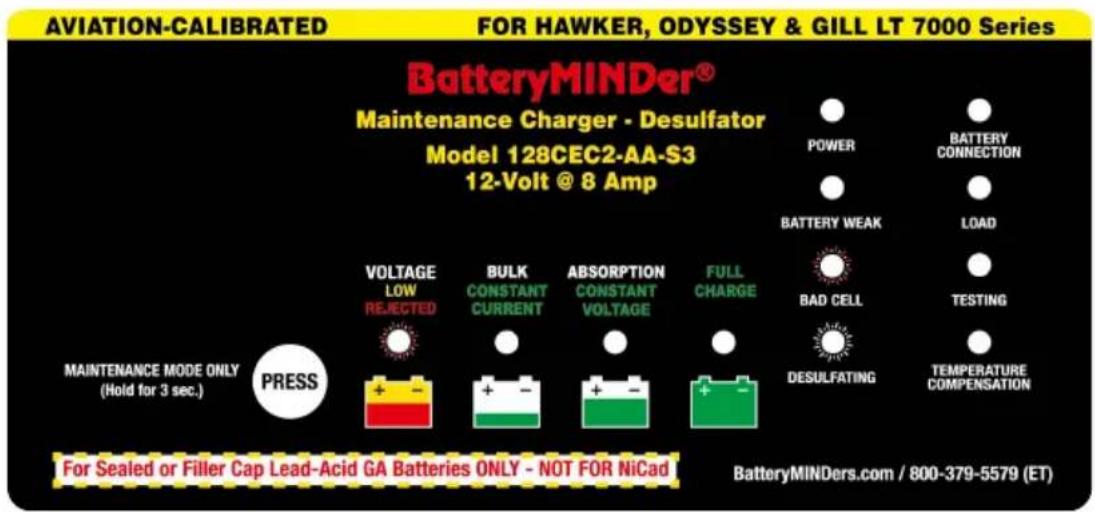 AVIATION-CALIBRATED FOR HAWKER, ODYSSEY & GILL LT 7000 Series BatteryMINDer® Maintenance Charger - Desulfator Model 128CEC2-AA-S3 12-Volt @ 8 Amp POWER BATTERY CONNECTION BATTERY WEAK LOAD VOLTAGE LOW REJECTED BULK CONSTANT CURRENT ABSORPTION CONSTANT VOLTAGE FULL CHARGE BAD CELL TESTING MAINTENANCE MODE ONLY (Hold for 3 sec.) PRESS + - + - + - + - DESULFATING TEMPERATURE COMPENSATION For Sealed or Filler Cap Lead-Acid GA Batteries ONLY - NOT FOR NiCad BatteryMINDers.com / 800-379-5579 (ET)