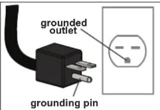 grounded outlet grounding pin