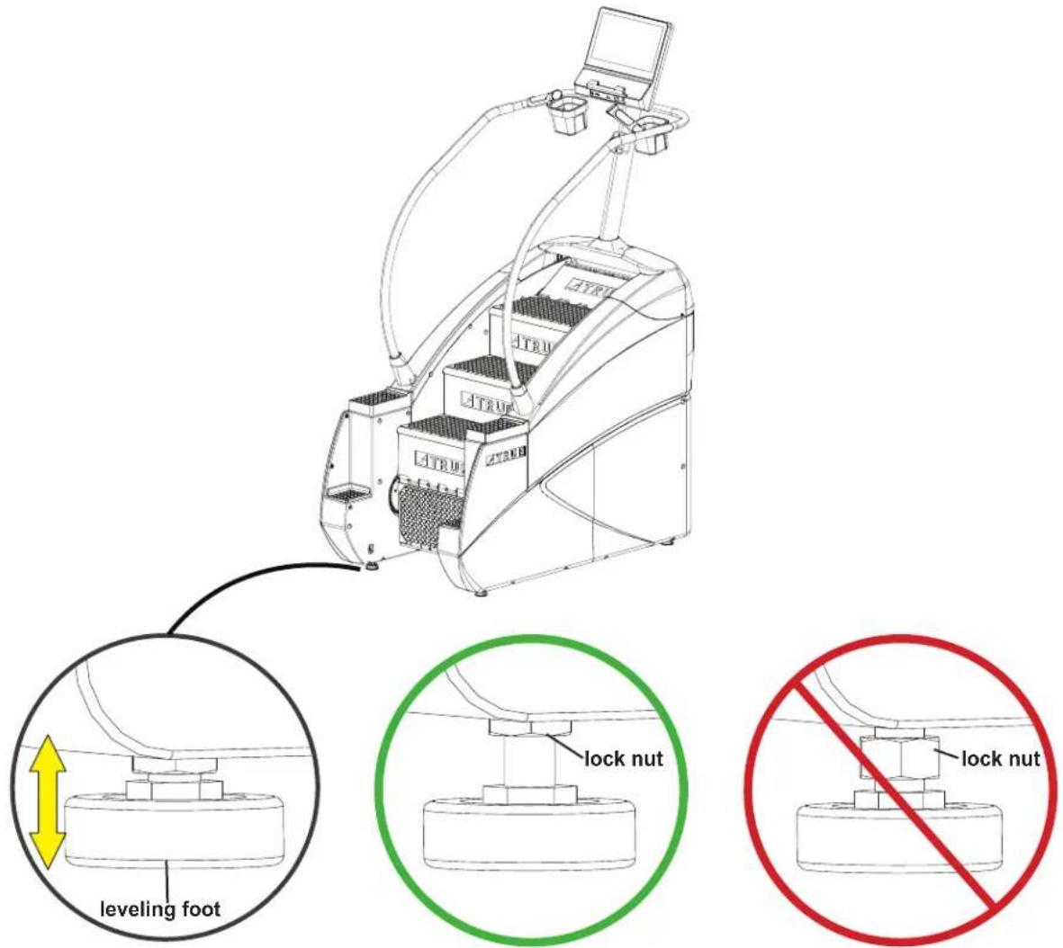 leveling foot lock nut lock nut