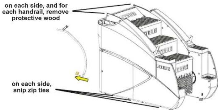 on each side, and for each handrail, remove protective wood on each side, snip zip ties