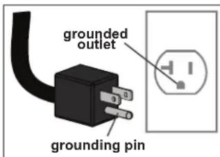 grounded outlet grounding pin