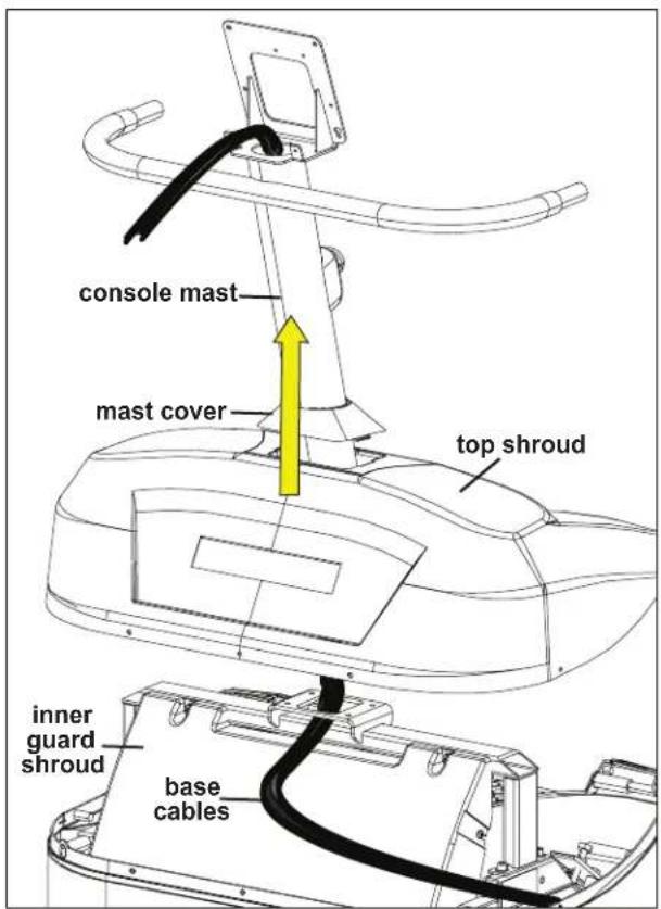 console mast mast cover top shroud inner guard shroud base cables