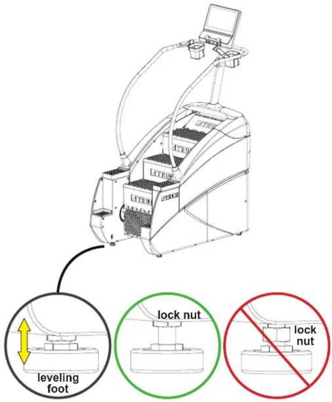 leveling foot lock nut lock nut