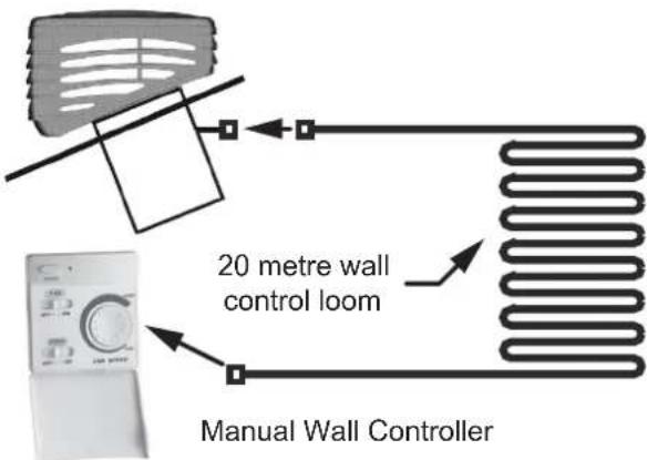 20 metre wall control loom Manual Wall Controller