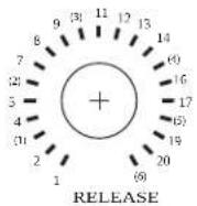 Chandler Zener Limiter - CHANDLER LIMITED® - 1