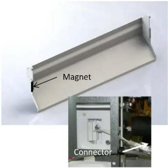 Magnet Connector