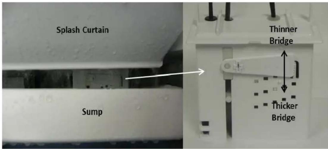 Splash Curtain Sump Thinner Bridge Thicker Bridge