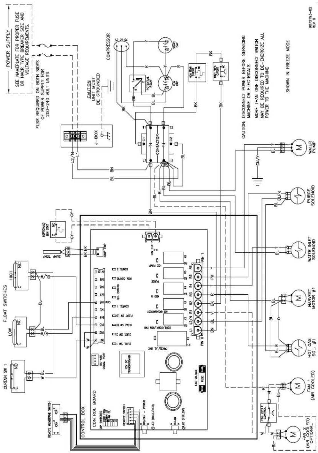 CURTAIN SW 1 NO LOW NC HIGH C NC W BL R N BL BL BL/N SUMP TEMP (OPTIONAL) BIN STAT C NC GY- GY- POWER SUPPLY SEE NAMEPLATE FOR PROPER FUSE OR HACR TYPE BREAKER SIZE AND VOLTAGE REQUIREMENTS. REMOTE MEMBRANE SWITCH C35 C35 CONTROL BOX CONTROL BOARD DIP SWITCHES 4 PRD 3M CL RS-485 COMM. PORT INT IN2 IN3 IN4 IN5 IN6 IN7 IN8 IN9 IN10 CURT. SW 1□ CURT. SW 2□ FLOAT SW HI □ FLOAT SW LO □ COMV. 1 □ FILL CONFIG □ REM CONTIG □ COMV. 2 □ 12V DC TRANSFORMER ON/OFF - POWER LED (BLUE/RED) CLEAN LED (YELLOW) LINE VOLTAGE FUSE WINS RMS/UL LINE CONT/COMP/REF PAN R1 R2 R3 R4 R5 R6 PIN 8 PIN 1 L1 L2/N R1 R2 R3 R4 R5 R6 PIN 8 BL BL V BK R PK Y L2/N L1 J-BOX CAUTION UNIT MUST BE GROUNDED COMPRESSOR C R BKK POTENTIAL RELAY RUN CAP START CAP C1 N C2 R3 BL BN CONTRACTOR N C1 BKK HIGH TEMP. CINDUT C NC BK HIGH PES. CINDUT C NC BAK CAUTION: DISCONNECT POWER BEFORE SERVICING MACHINE OR ELECTRICALS MORE THAN ONE DISCONNECT SWITCH MAY BE REQUIRED TO DE-ENERGIZE ALL POWER TO THE MACHINE SHOWN IN FREEZE MODE M FAN 2 (AIR COOLED) OPTIONAL M FAN 1 (AIR COOLED) HOT GAS SOL. #1 HARVEST MOTOR #1 WATER INLET SOLENOID PURGE SOLENOID WATER PUMP 9072193-02 REV B