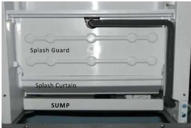 Splash Guard Splash Curtain SUMP