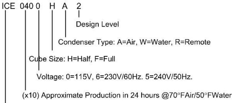 ICE 040 0 H A 2 Design Level Condenser Type: A=Air, W=Water, R=Remote Cube Size: H=Half, F=Full Voltage: 0=115V, 6=230V/60Hz. 5=240V/50Hz. (x10) Approximate Production in 24 hours @70°FAir/50°FWater