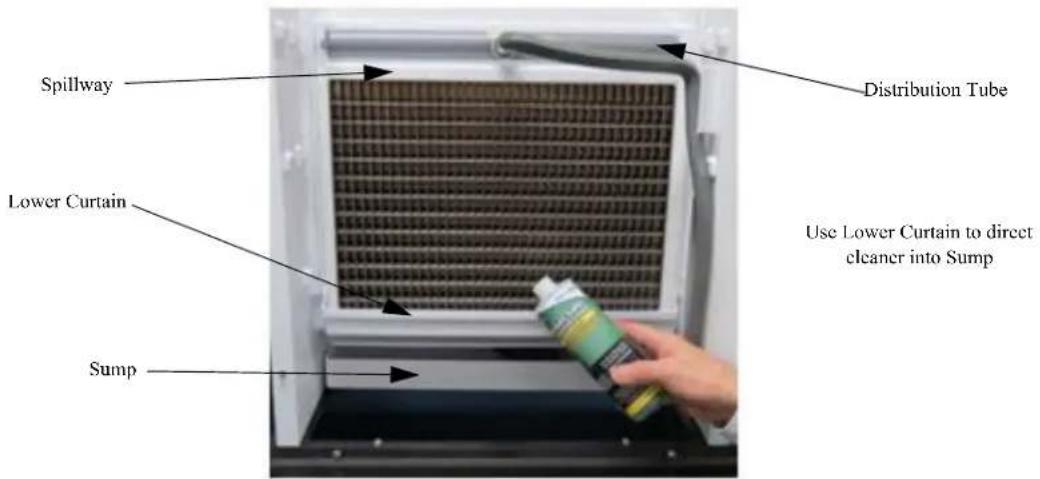 Spillway Lower Curtain Sump Distribution Tube Use Lower Curtain to direct cleaner into Sump