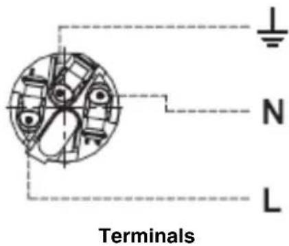 Terminals N L