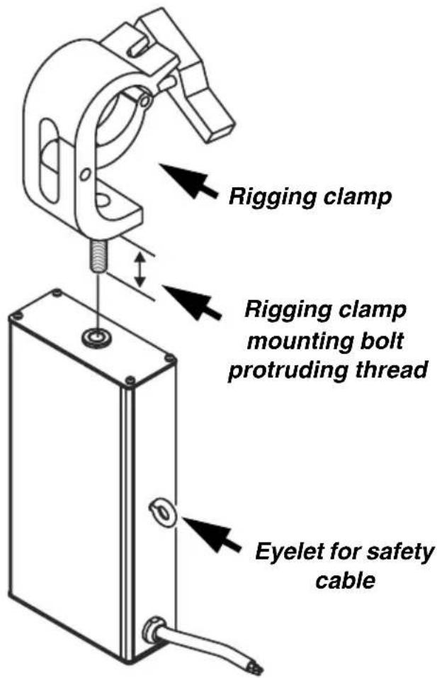 Rigging clamp Rigging clamp mounting bolt protruding thread Eyelet for safety cable