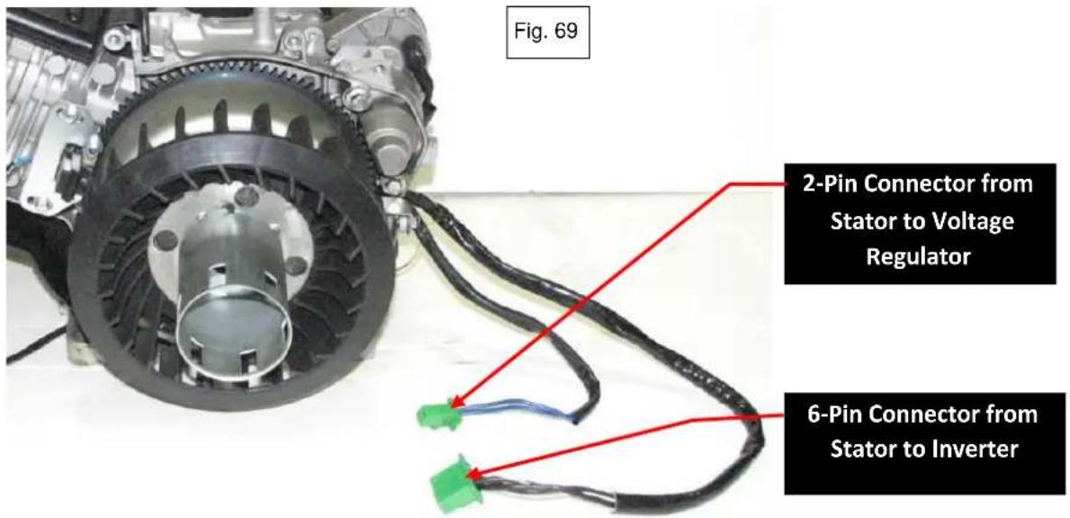 Fig. 69 2-Pin Connector from Stator to Voltage Regulator 6-Pin Connector from Stator to Inverter