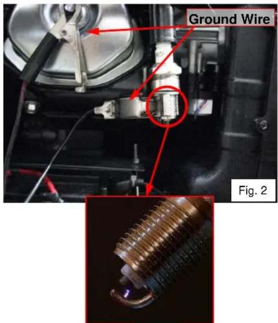 Ground Wire Fig. 2