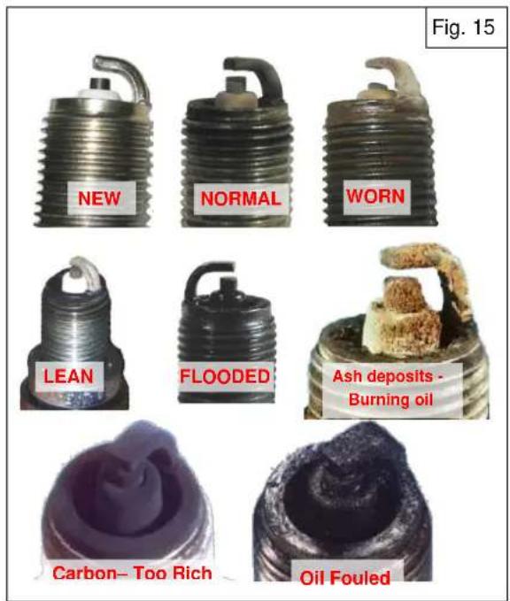 Fig. 15 NEW NORMAL WORN LEAN FLOODED Ash deposits - Burning oil Carbon- Too Rich Oil Fouled