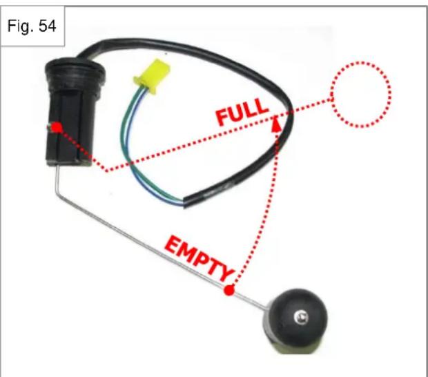 Fig. 54 FULL EMPTY
