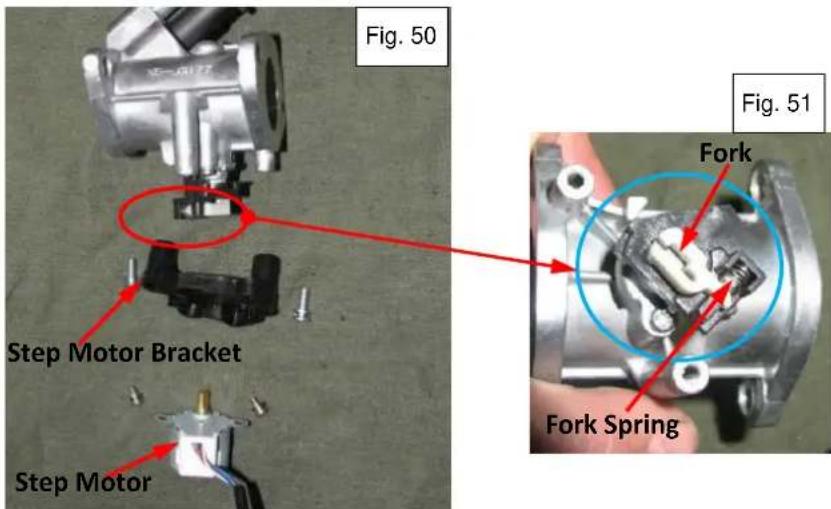 Fig. 50 Step Motor Bracket Step Motor Fig. 51 Fork Fork Spring
