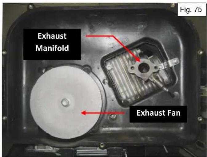 Exhaust Manifold Exhaust Fan Fig. 75