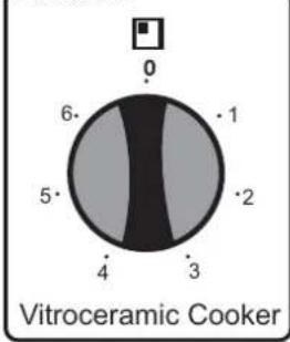 0 6 1 5 2 4 3 Vitroceramic Cooker