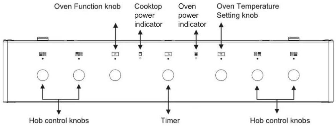 Oven Function knob Cooktop power indicator Oven power indicator Oven Temperature Setting knob Hob control knobs Timer Hob control knobs