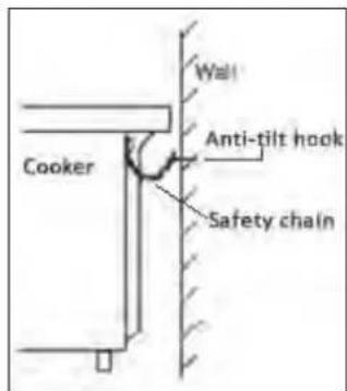 Cooker Wall Anti-tilt hook Safety chain