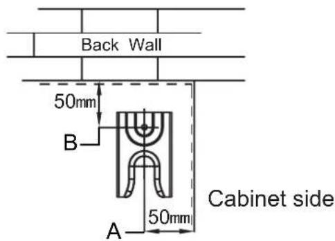 Back Wall 50mm B A 50mm Cabinet side