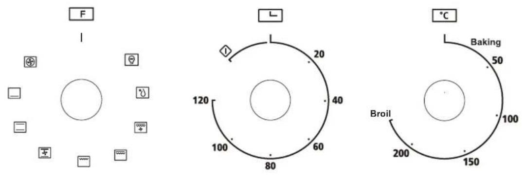 Eurom EV600EESX - SHELF PLACEMENT WARNING: - 7