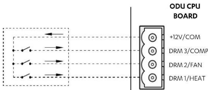 ActronAir Classic CRA200T - Third Party Control Input (Single Speed Fan Operation) - 1